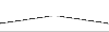close menu arrow